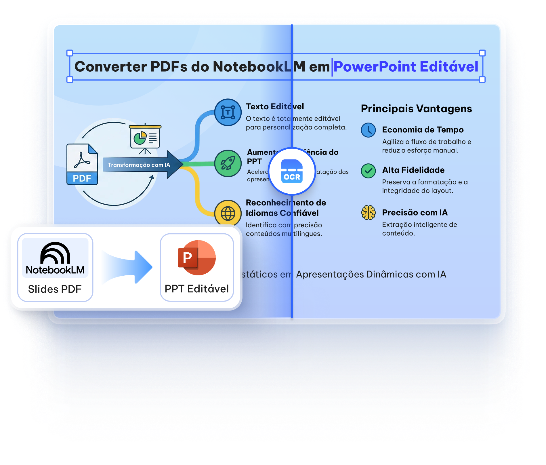Converter slides em PDF do NotebookLM para PPT editável
