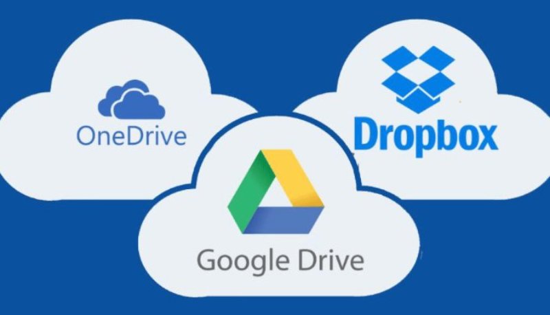 Ferramenta de backup na nuvem.