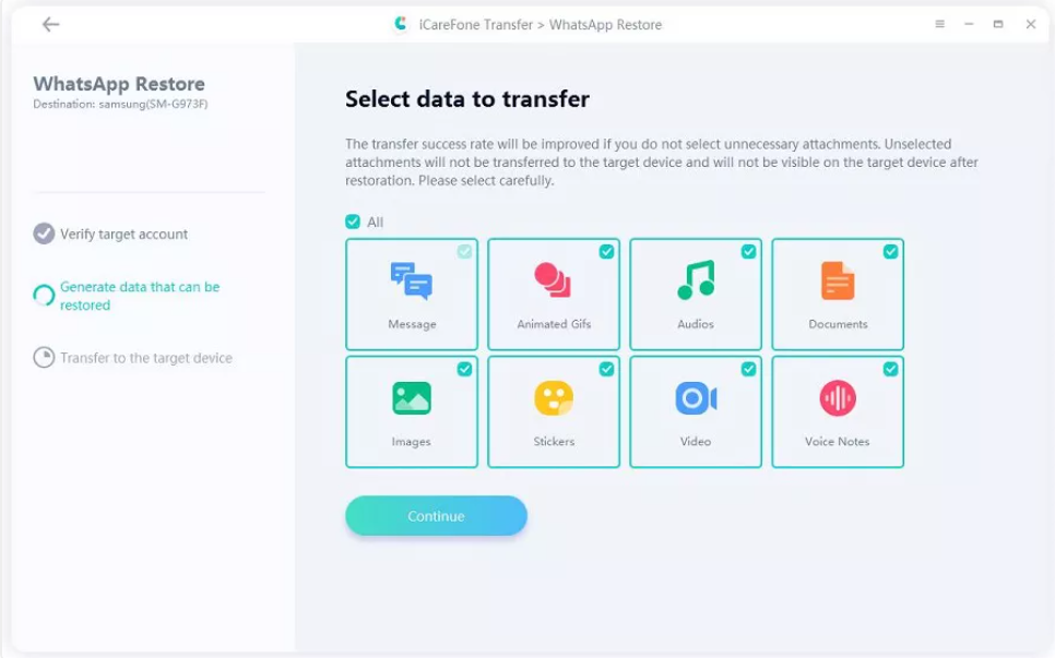Transferência dos dados