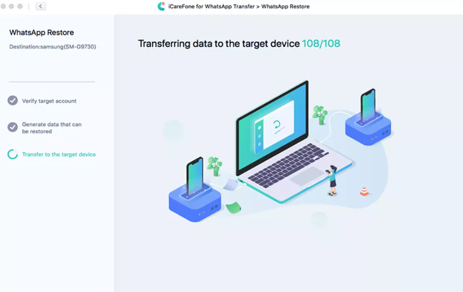 Transferência dos dados