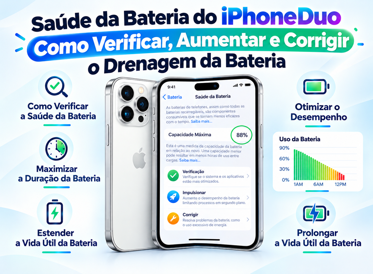 Dois iPhones com drenagem da bateria