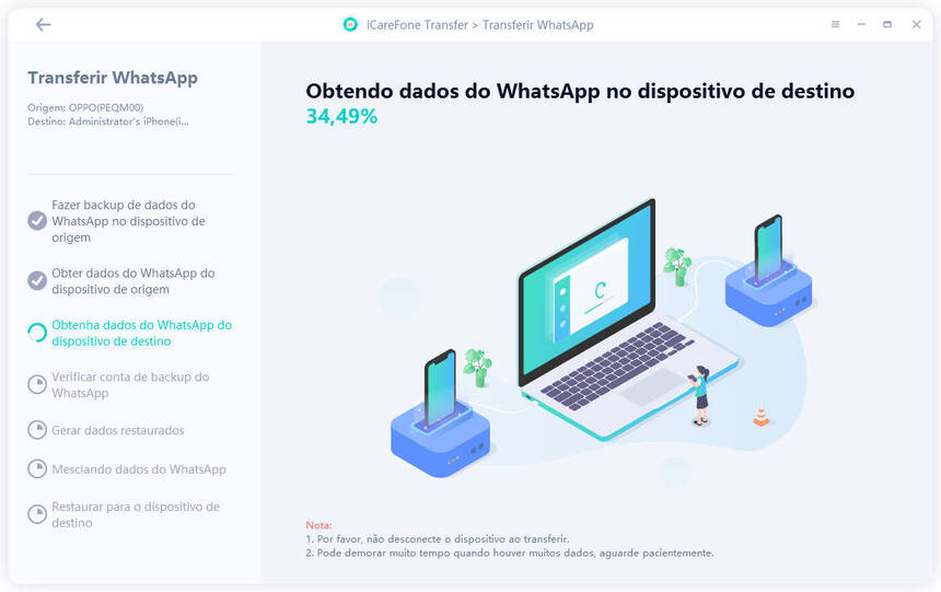 como transferir conversas do WhatsApp entre iOS e Android