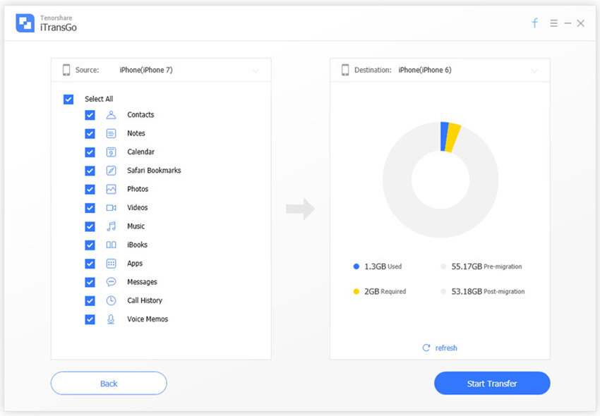 select data