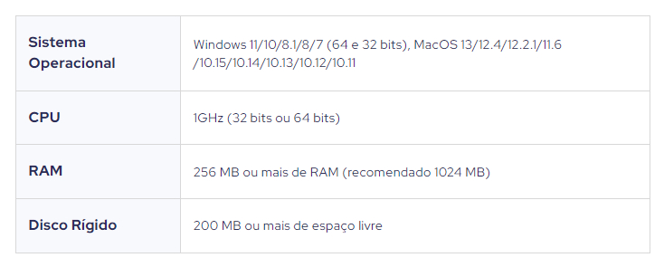 verifique os detalhes de compatibilidade do reiboot mac