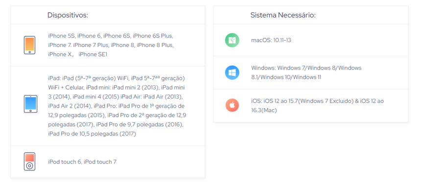dispositivos suportados do 4mekey