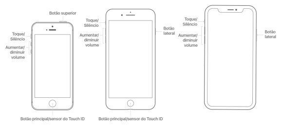 Botão do celular não funciona? Como resolver no Android e iOS