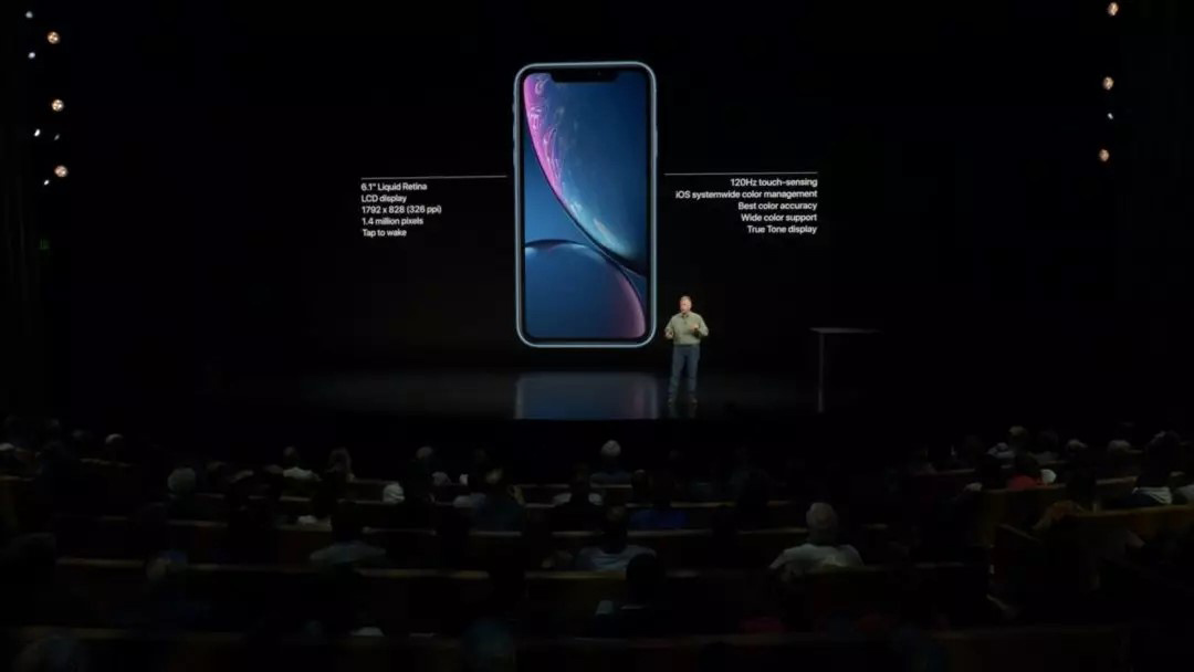 tela LCD do iPhone XR
