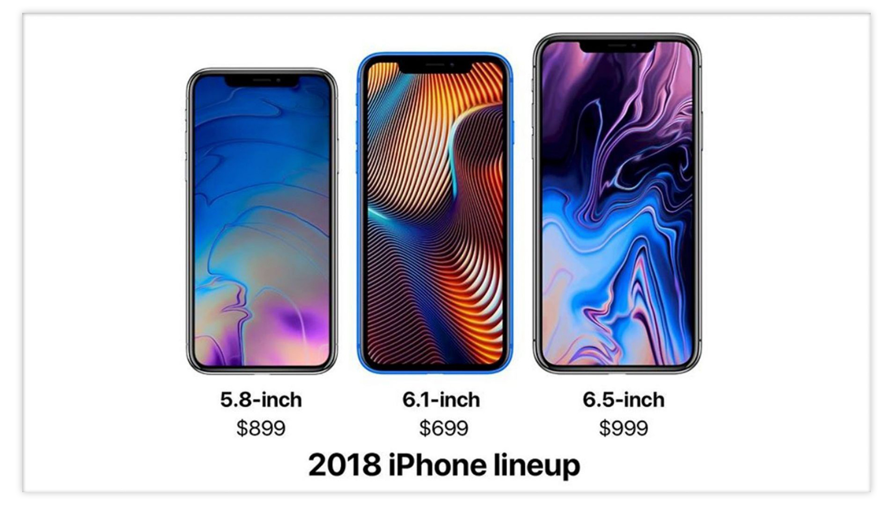 preço de novo iphone