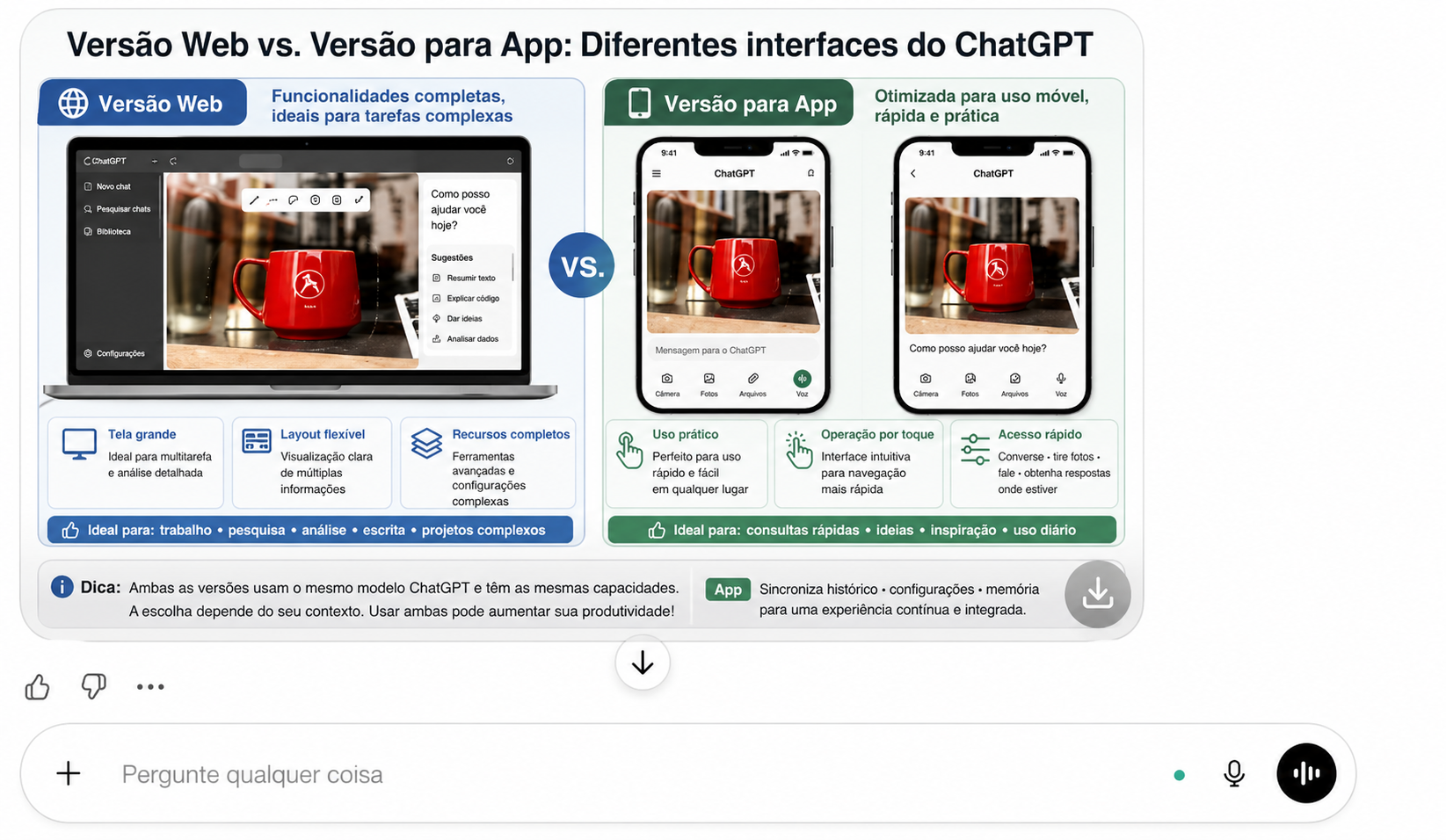 Abrir função de edição do chatgpt para modificar infográficos