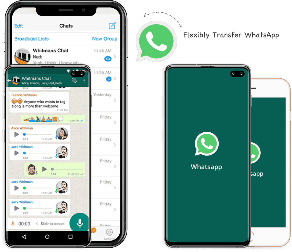 tenorshare icarefone for whatsapp transfer coupon code