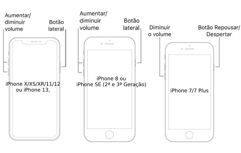 forçar reinício do iPhone